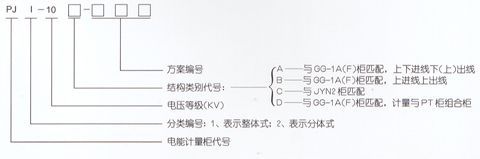 PJ1-10A、B、C、D高壓電能計量柜