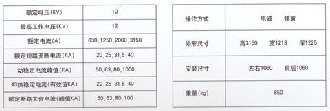 GG-1A(F)Z-12戶內(nèi)固定式高壓開關(guān)柜