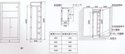 PGL1/2型交流低壓配電屏