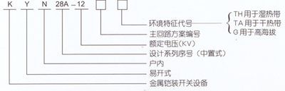 KYN28-12型戶內(nèi)金屬鎧裝抽式開關(guān)設(shè)備