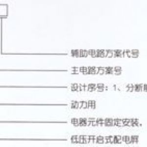 PGL1/2型交流低壓配電屏